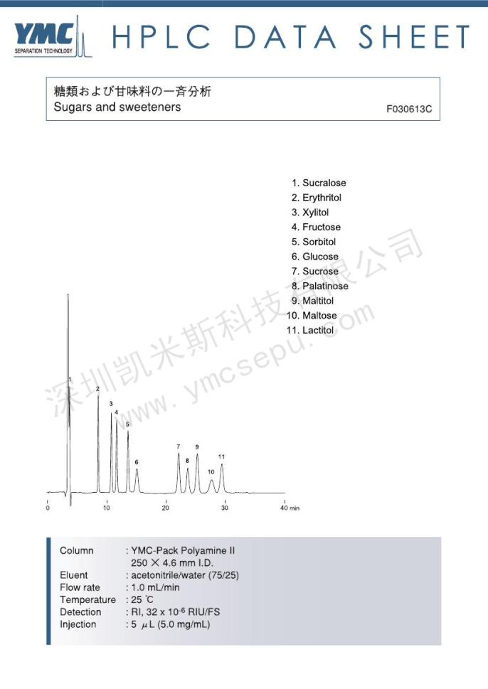 糖類甜味劑分離的液相色譜圖 糖類甜味劑分離的液相色譜圖
