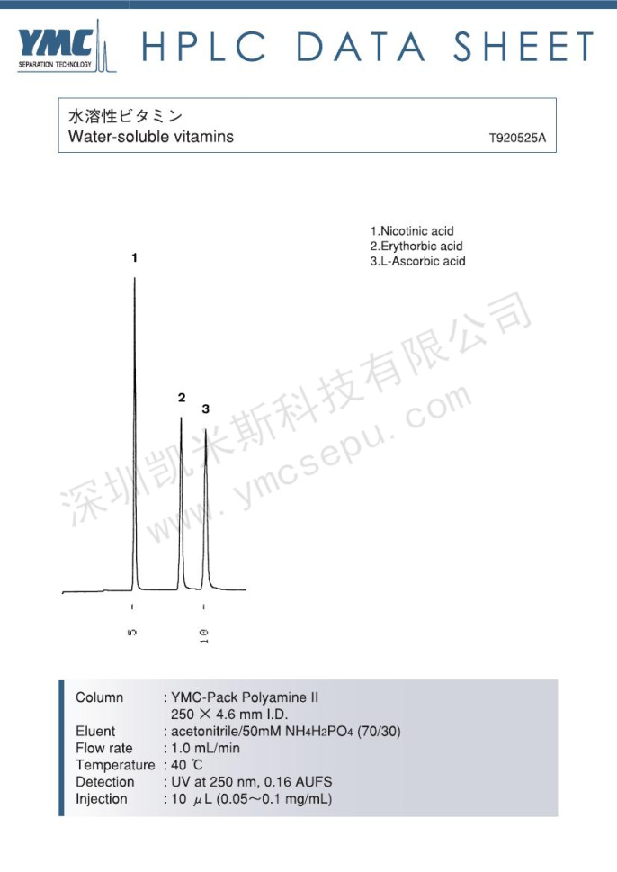 水溶性維生素(煙酸、抗壞血酸)分離的液相色譜圖