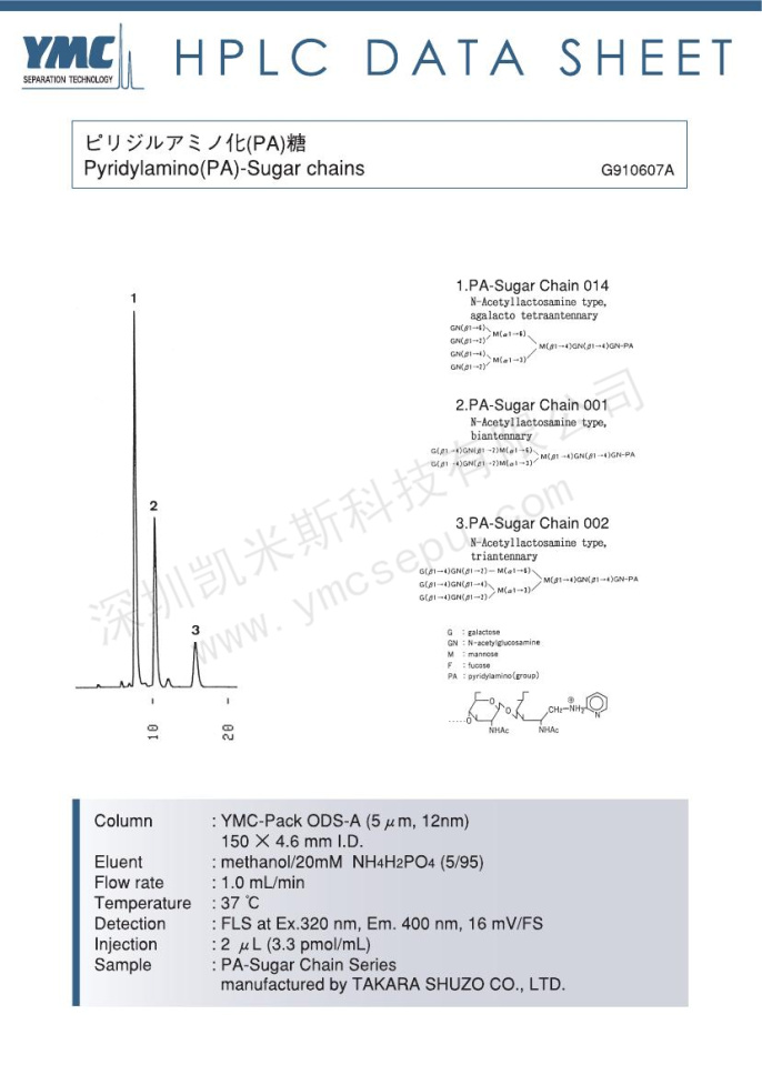 HPLC檢測吡啶氨基糖鏈化合物 HPLC檢測吡啶氨基糖鏈化合物