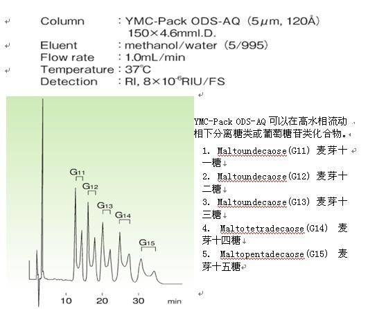 YMC-Pack ODS-AQ色譜柱應(yīng)用實例